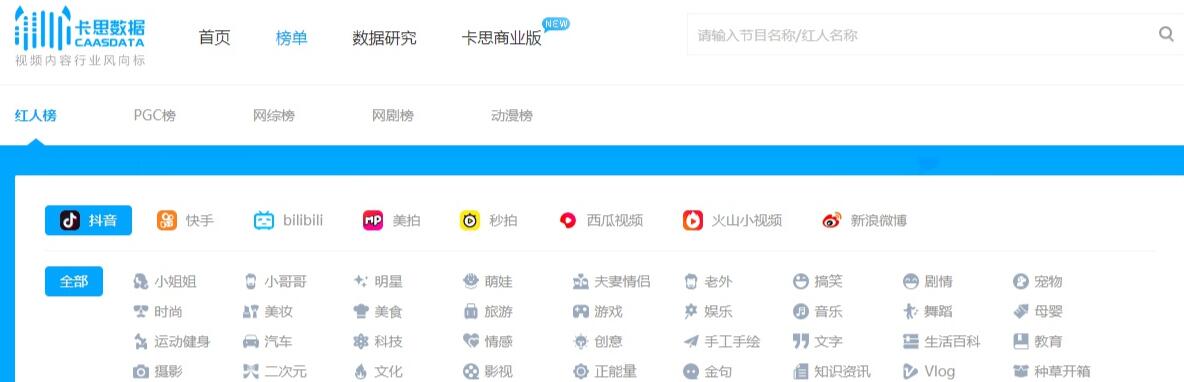 抖音数据分析工具